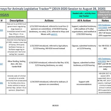 The (Relative) Calm Before the Storm: Legislative Tracker™ to August 28, 2020